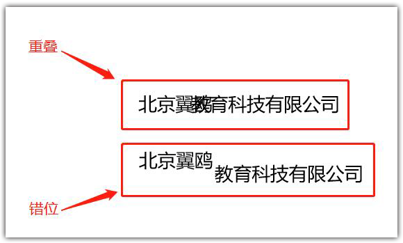 在教室中打开PPT课件后，PPT课件中的文字出现错位或重叠情况的现象图